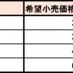 【画像】後退時のハンドル操作を自動で行う機能も！　多くの人に「駆けぬける歓び」を届けるべくBMW新型1シリーズが登場 〜 画像39