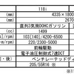 【画像】後退時のハンドル操作を自動で行う機能も！　多くの人に「駆けぬける歓び」を届けるべくBMW新型1シリーズが登場 〜 画像38