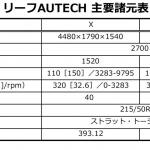 【画像】女性ひとりの旅をしっかりサポート！　リーフAUTECHが気分を高揚させるワケ 〜 画像70