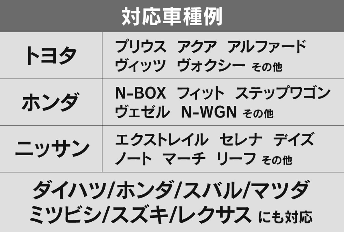 踏み間違い防止装置 〜 画像3