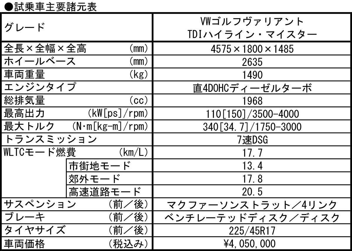 ゴルフ 〜 画像25