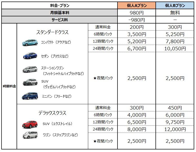 MIRAI 〜 画像4