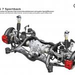 【画像】最高出力600馬力！　流麗ボディの激速４ドアクーペ「アウディRS7スポーツバック」新型モデル発表 〜 画像12
