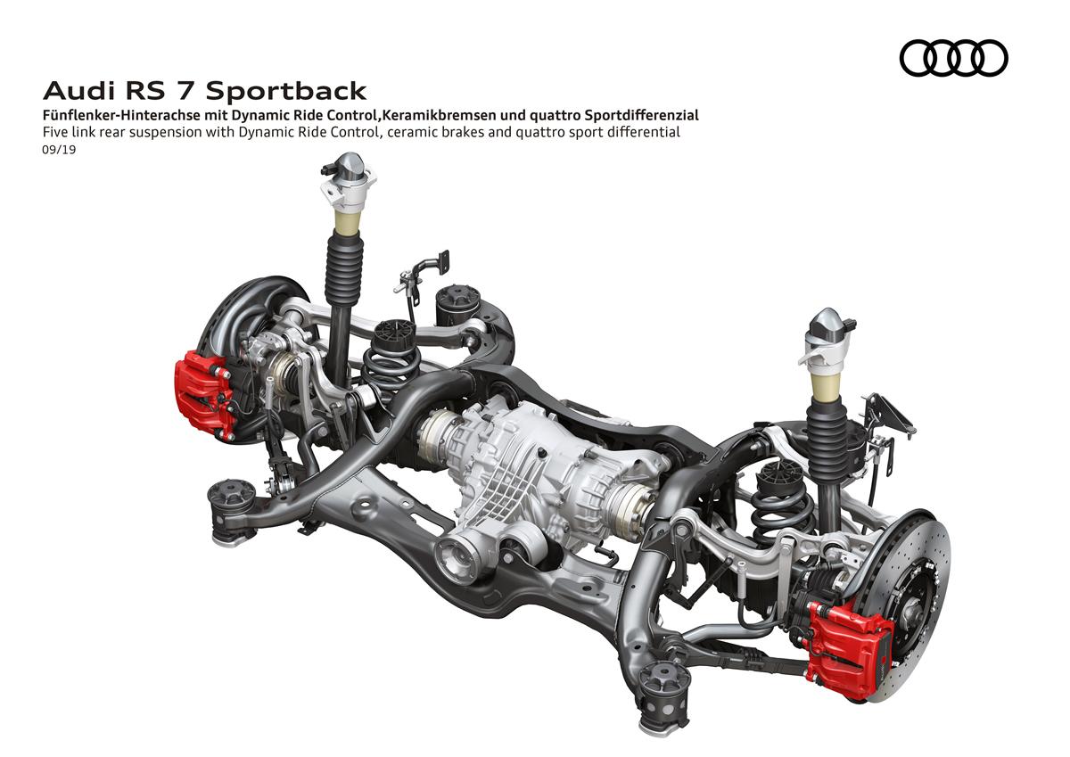 RS7スポーツバック 〜 画像12