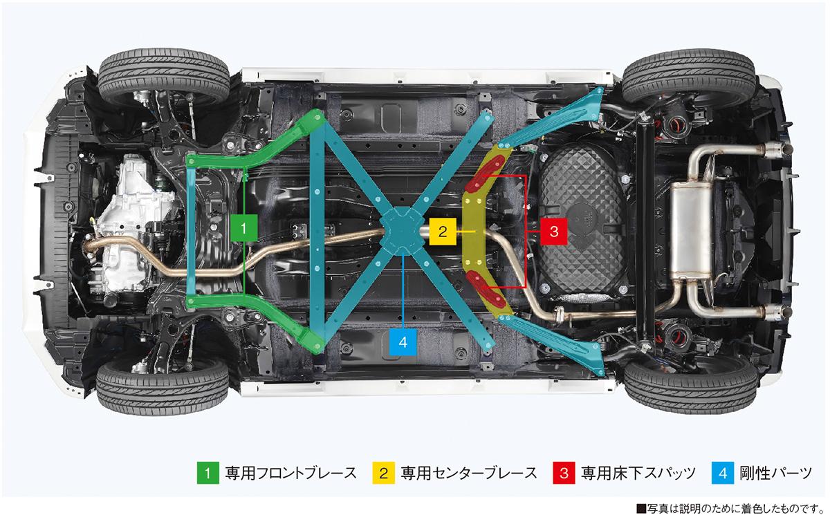 コペン 〜 画像49