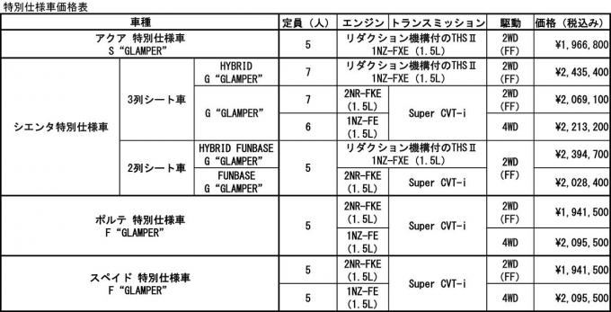 特別仕様車