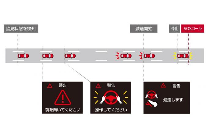 日産スカイライン