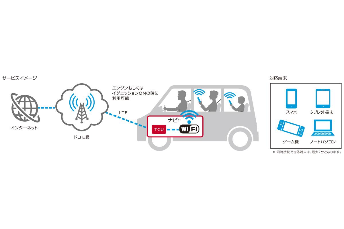 日産スカイライン 〜 画像13