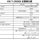 【画像】VWの新型SUV「T-CROSS」が登場！　コンパクトでありながら広い室内空間を実現 〜 画像49