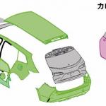 【画像】３ナンバーでも日本の道にジャストフィット！　新型トヨタ・カローラ＆カローラツーリングのメカニズム解説 〜 画像24