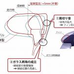 【画像】３ナンバーでも日本の道にジャストフィット！　新型トヨタ・カローラ＆カローラツーリングのメカニズム解説 〜 画像28