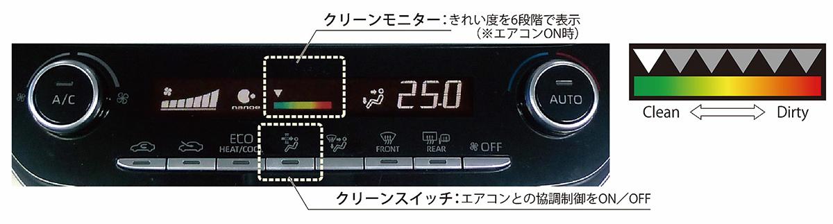 新型トヨタカローラ 〜 画像32