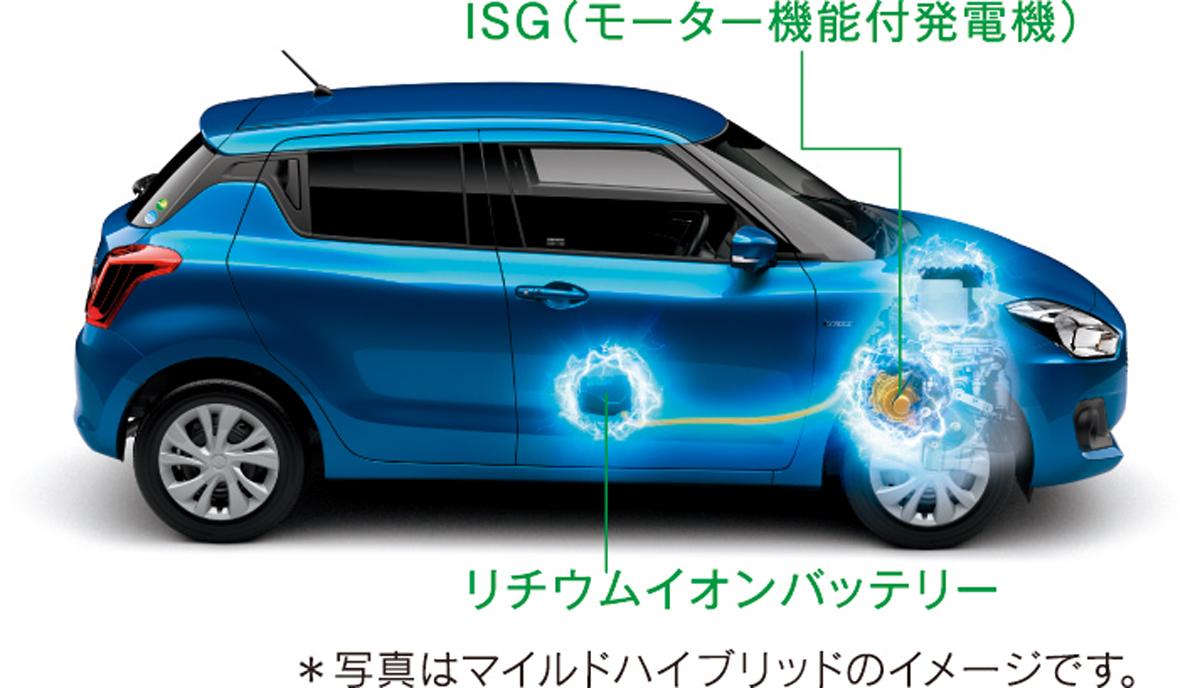 スイフト　特別仕様車 〜 画像13