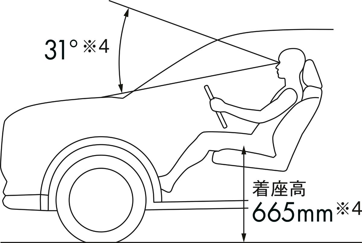 ダイハツから小型SUVロッキーが登場 〜 画像32