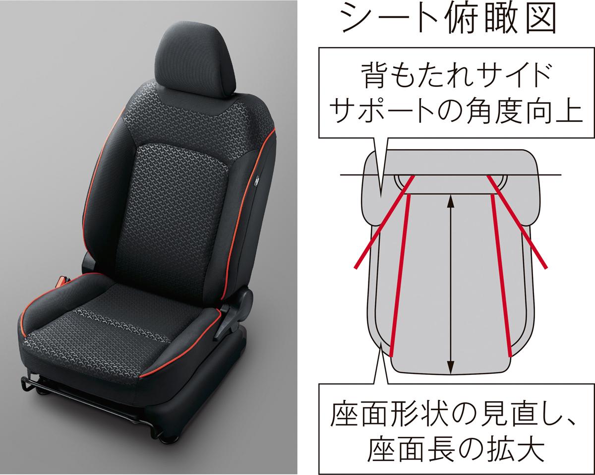 ダイハツから小型SUVロッキーが登場 〜 画像35