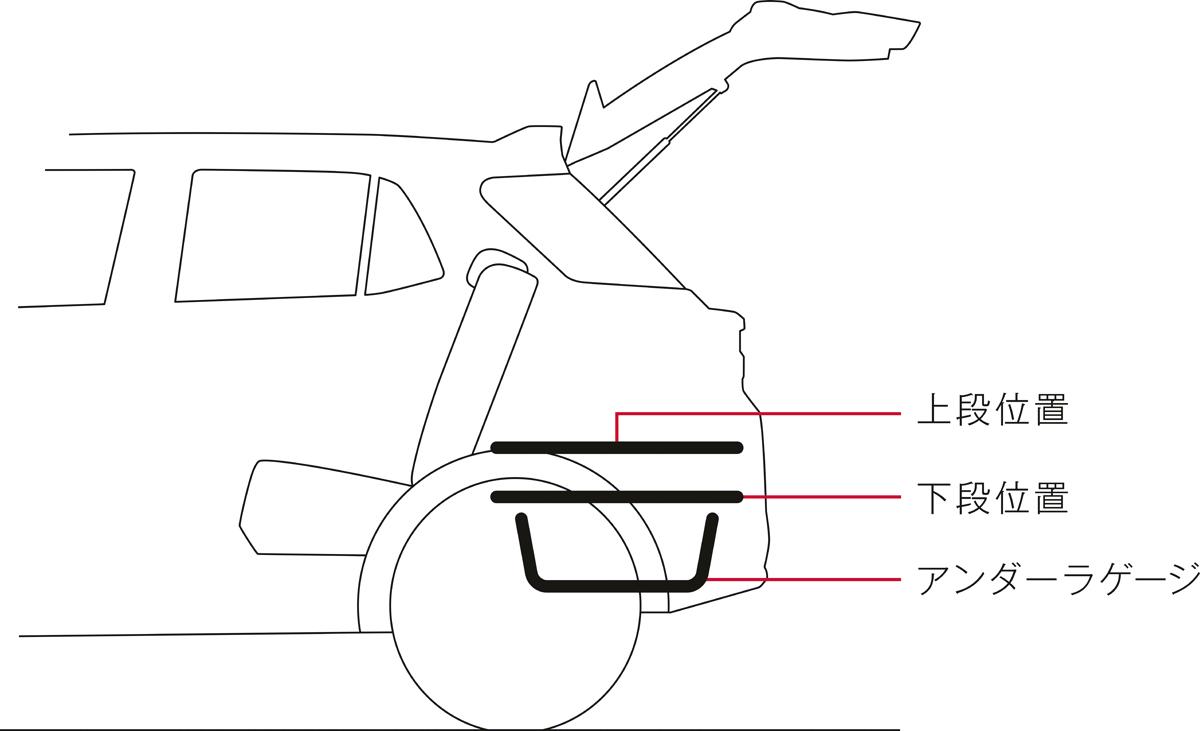 ダイハツから小型SUVロッキーが登場 〜 画像38