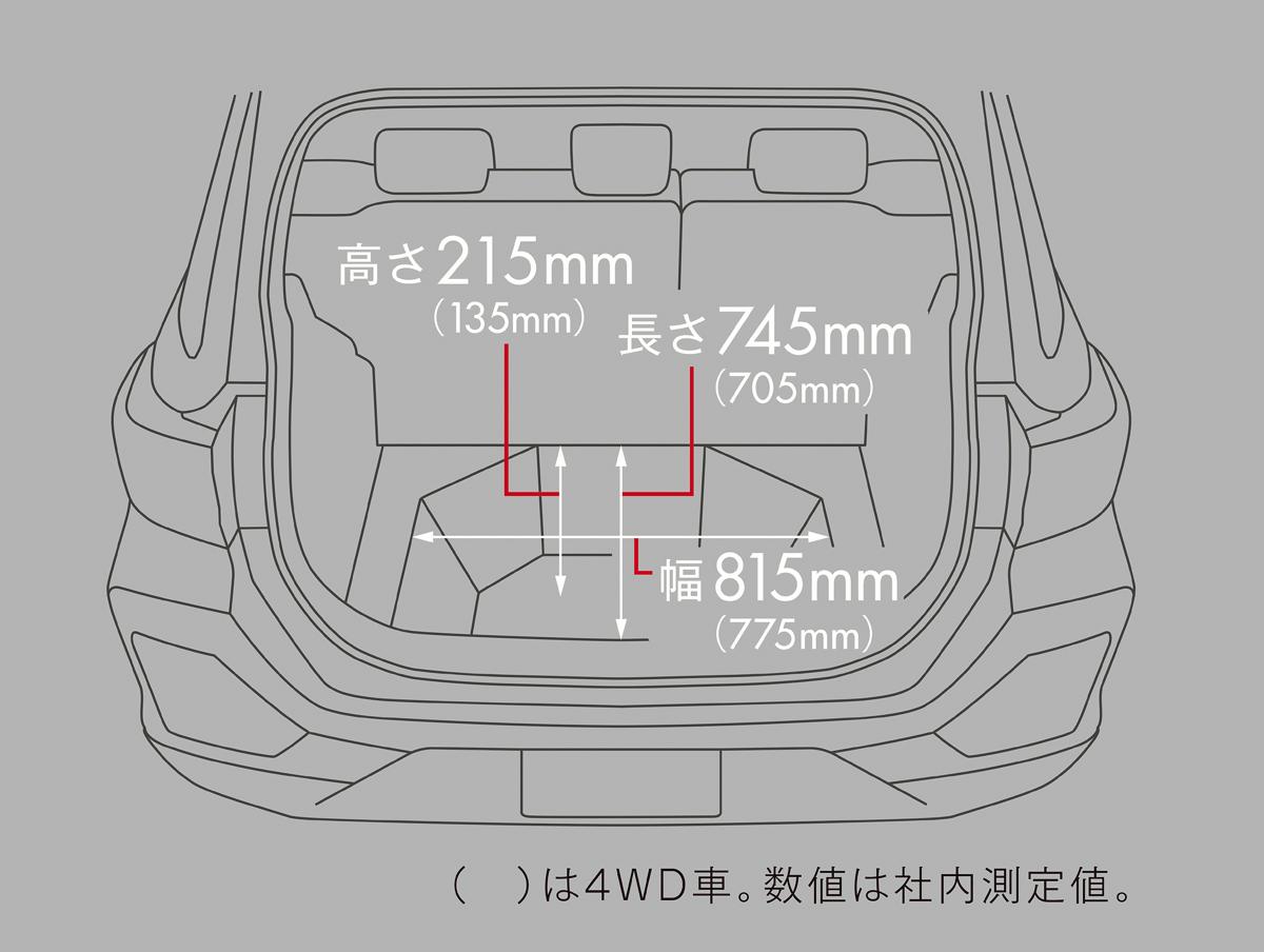 ダイハツから小型SUVロッキーが登場 〜 画像43