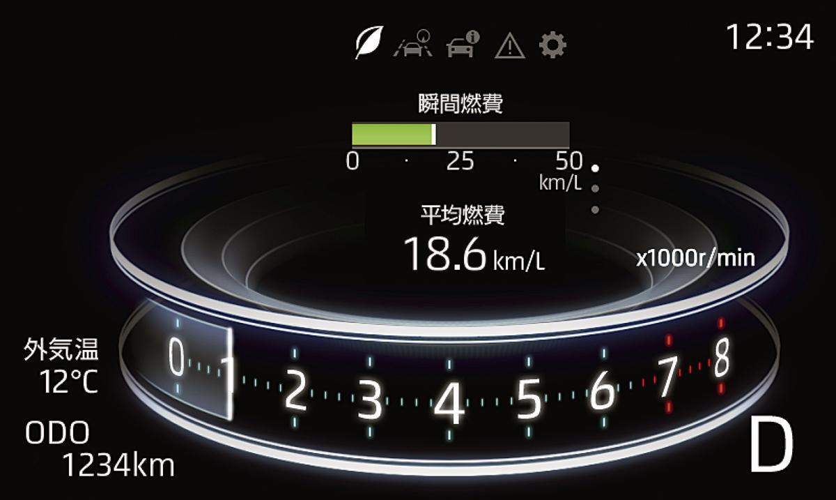 ダイハツから小型SUVロッキーが登場 〜 画像52