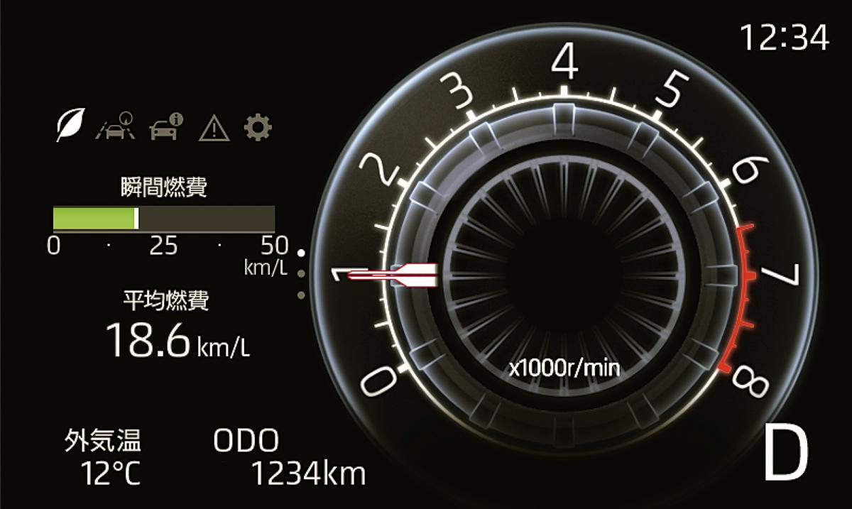 ダイハツから小型SUVロッキーが登場 〜 画像53