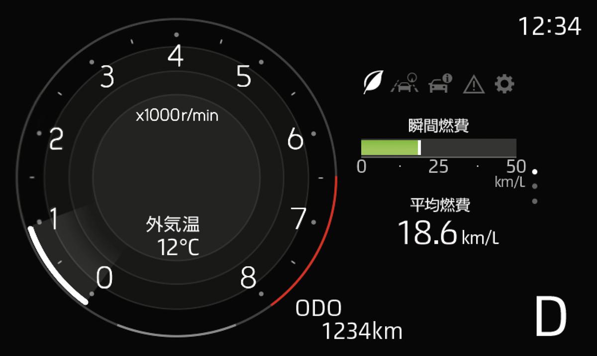 ダイハツから小型SUVロッキーが登場 〜 画像54