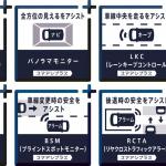 【画像】ダイハツから新車種「ロッキー」が登場！　SUVらしさと取り回しやすさを両立 〜 画像58