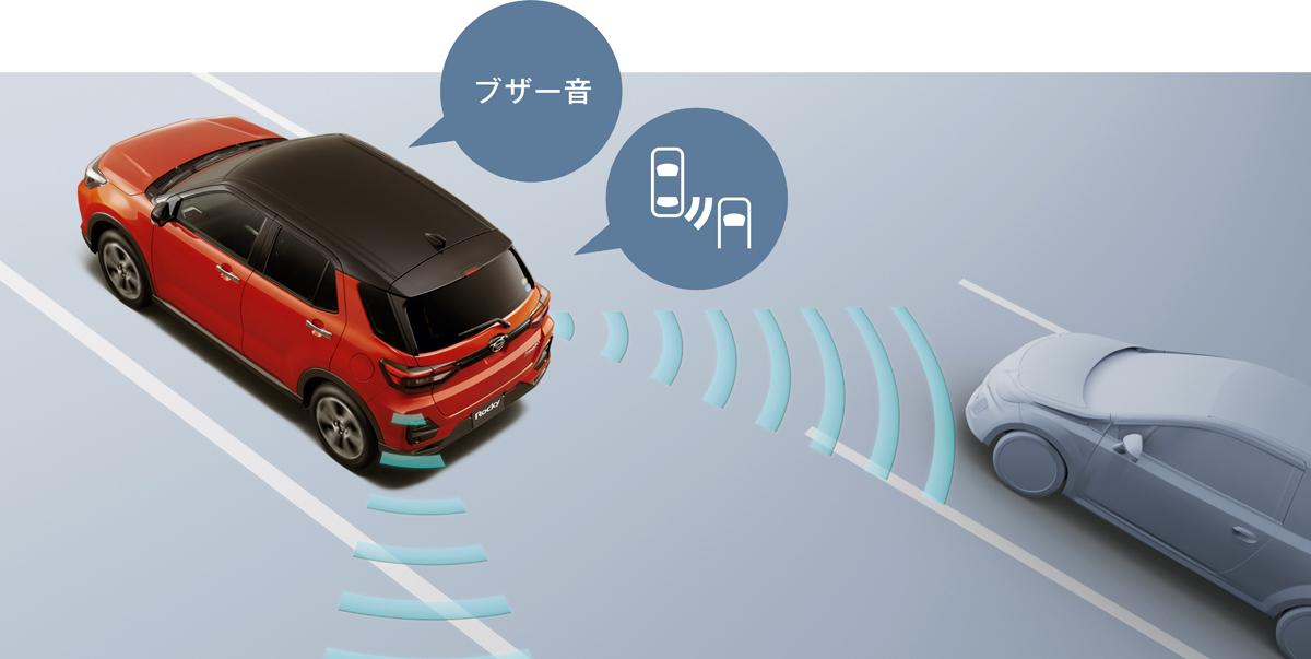 ダイハツから小型SUVロッキーが登場 〜 画像65