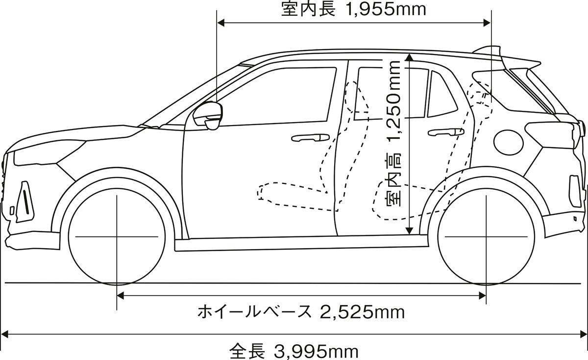 ダイハツから小型SUVロッキーが登場 〜 画像106