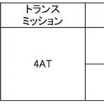 【画像】LEDヘッドライトで夜間の視認性アップ！　ダイハツ・アトレーワゴン＆ハイゼットカーゴが安全性を向上 〜 画像4