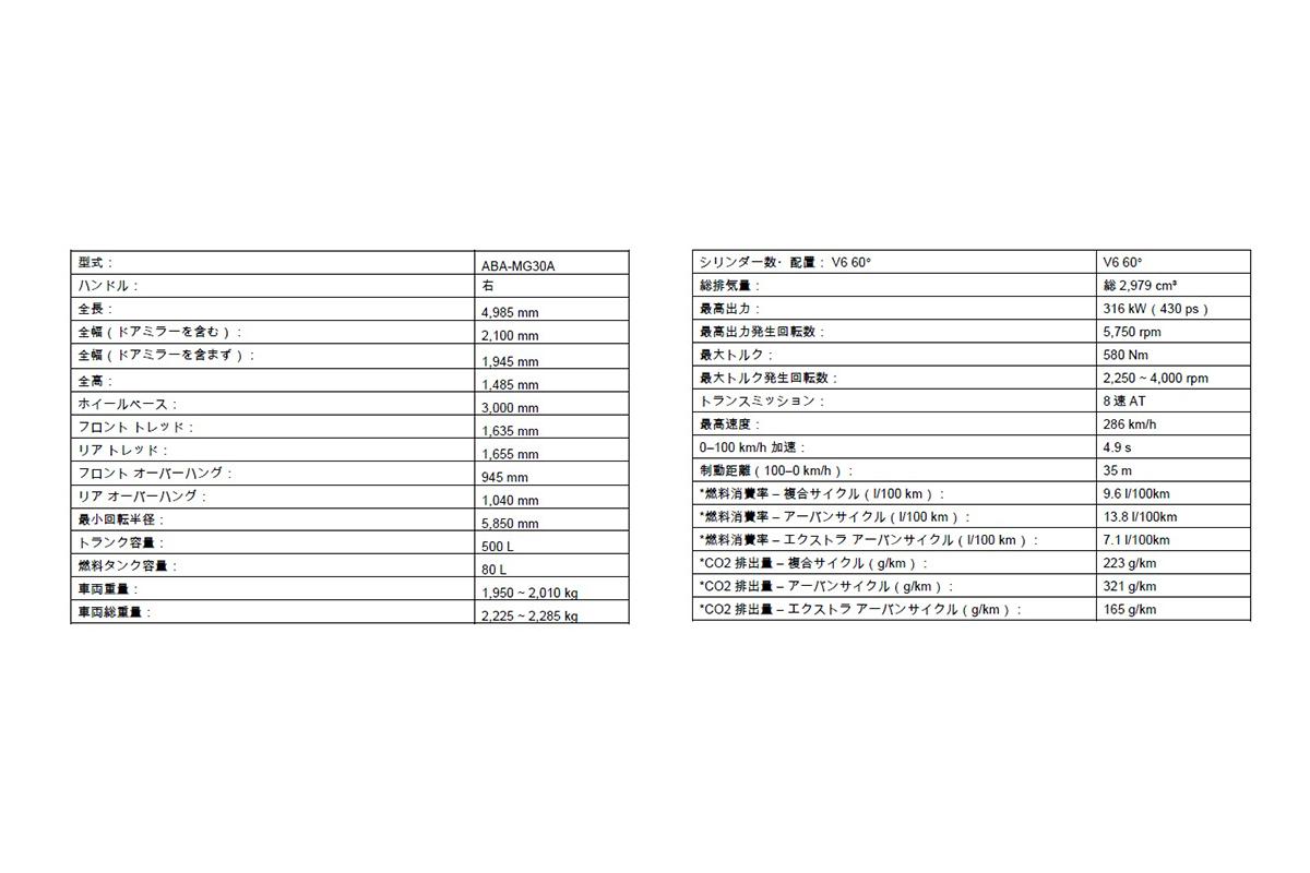 マセラティ ギブリの限定モデル「リベッレ」 〜 画像4