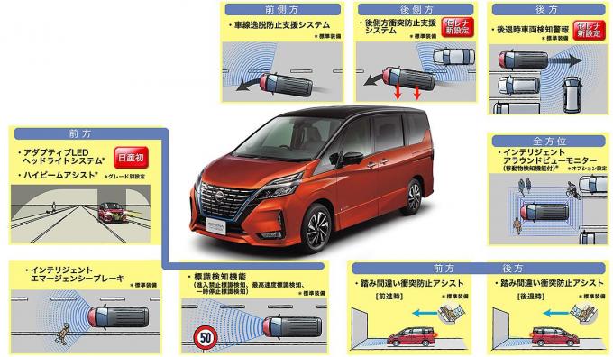 モータージャーナリスト藤島知子とWEB CARTOP編集長石田貴臣の日産セレナe-POWER 公道試乗記