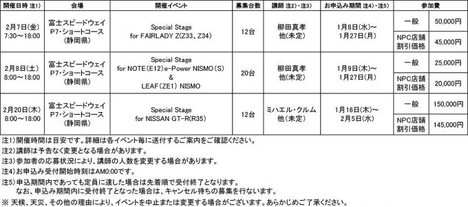 ニスモのドライビングレッスン