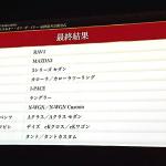 【画像】2019-2020 日本カー・オブ・ザ・イヤーはトヨタRAV4に決定！ 〜 画像18
