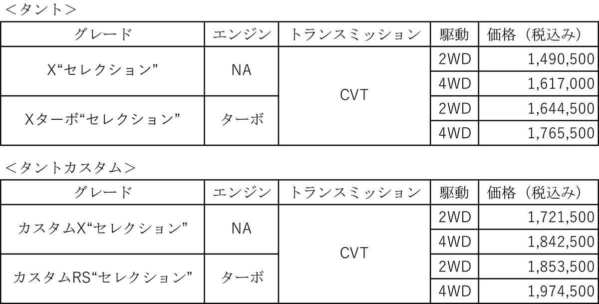 webcartop_tanto_013 〜 画像13