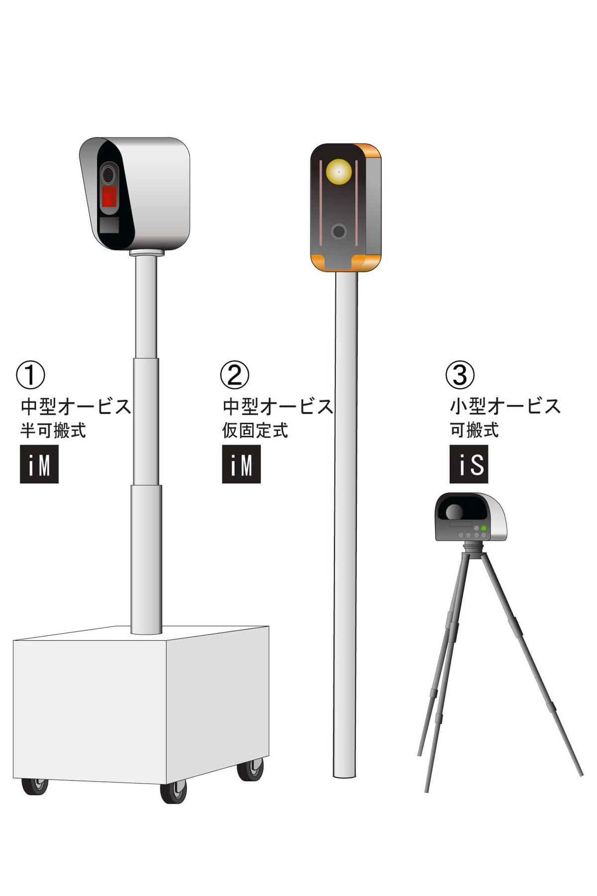 オービスの最新事情 〜 画像4