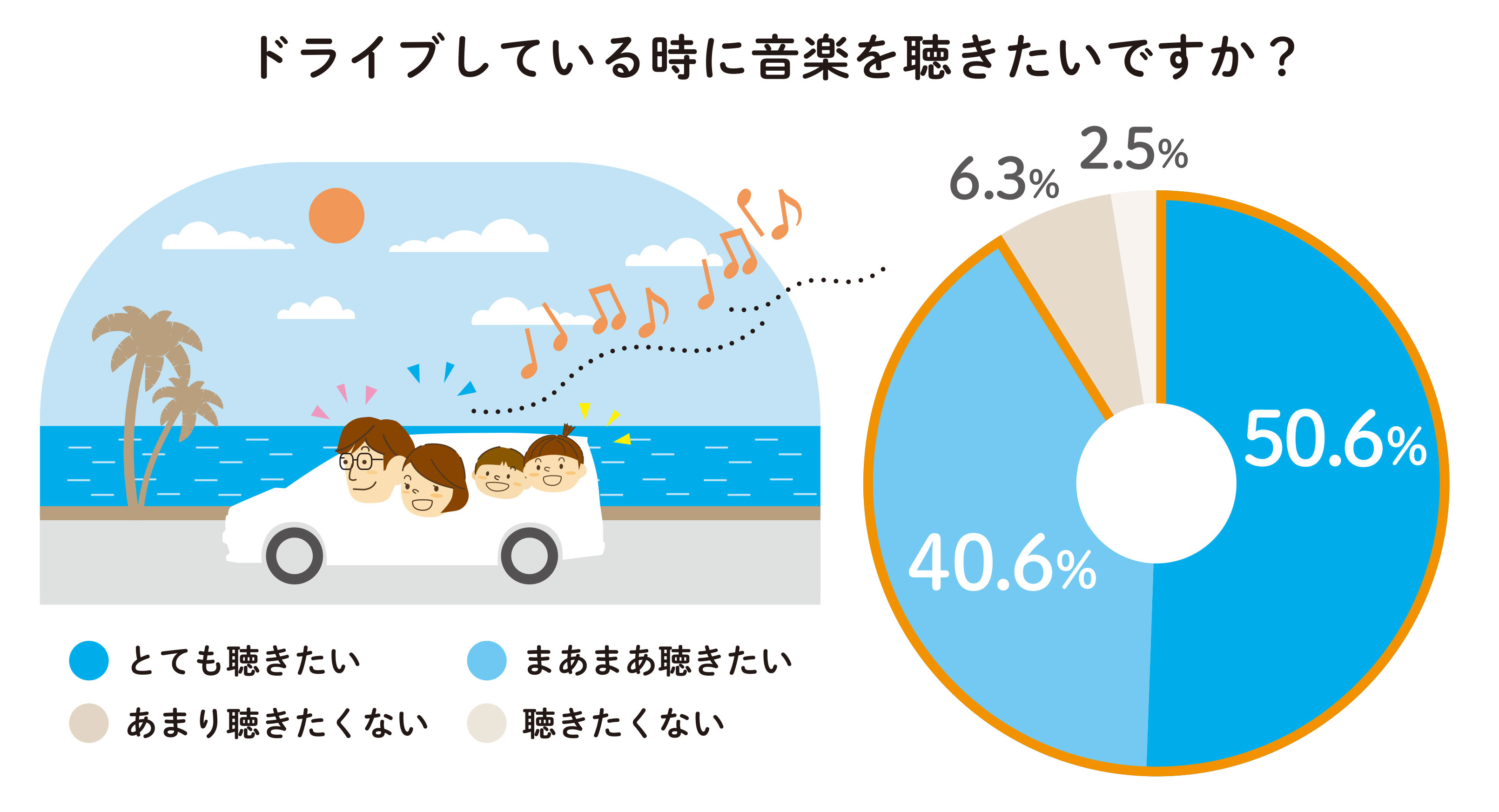 ホンダがプレイリストを配信 〜 画像8