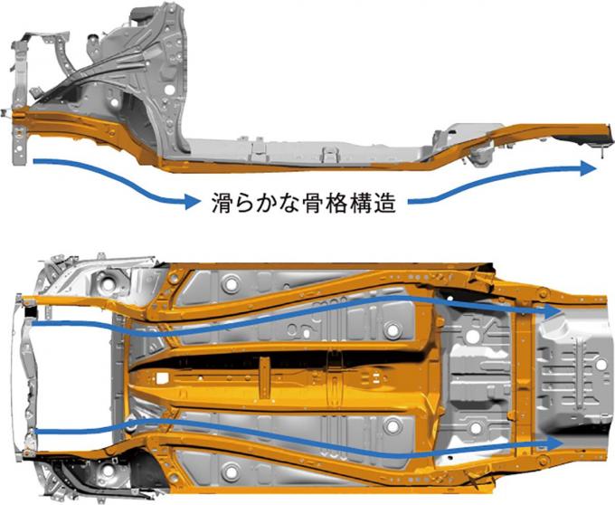 新型ハスラーのインタビュー