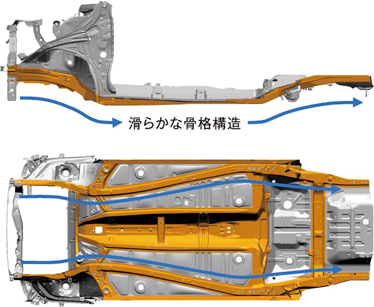 新型ハスラーのインタビュー 〜 画像9