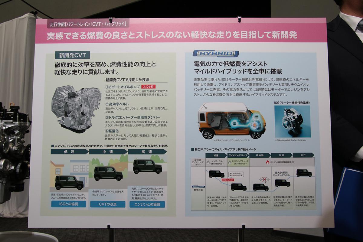 新型スズキハスラーのエンジン開発者インタビュー 〜 画像6