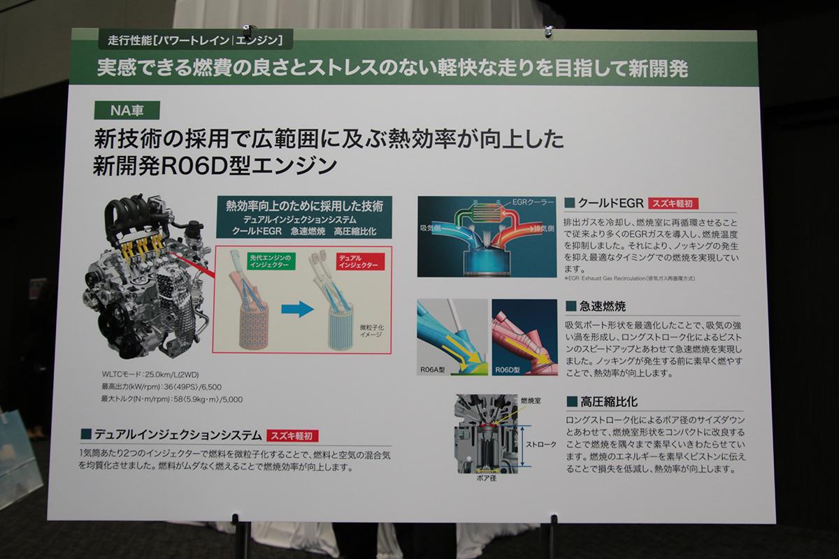 新型スズキハスラーのエンジン開発者インタビュー 〜 画像14