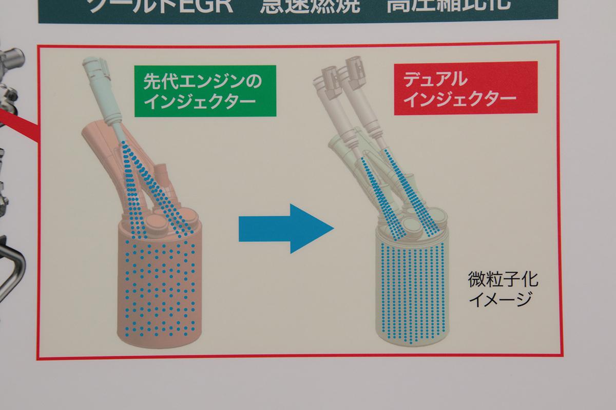 新型スズキハスラーのエンジン開発者インタビュー 〜 画像15