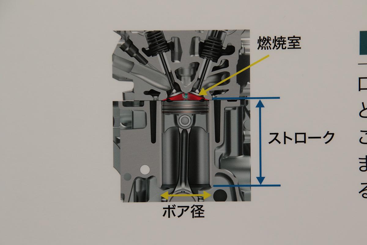 新型スズキハスラーのエンジン開発者インタビュー 〜 画像17