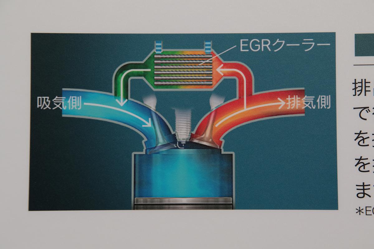 新型スズキハスラーのエンジン開発者インタビュー 〜 画像18