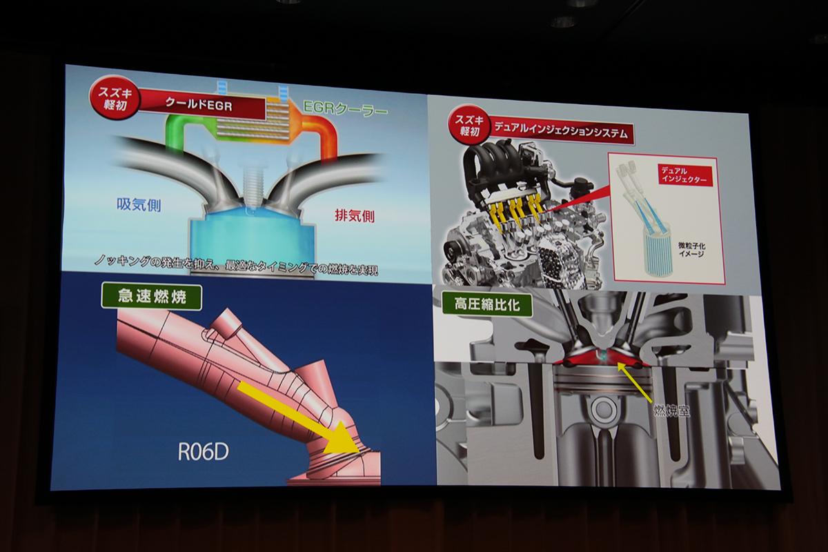 新型スズキハスラーのエンジン開発者インタビュー 〜 画像20