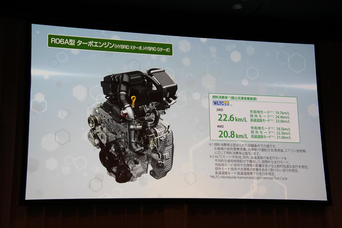 新型スズキハスラーのエンジン開発者インタビュー 〜 画像22