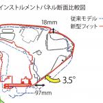 【画像】ホンダ初のコンパクトカー向け2モーターHV搭載！　５つの顔を持つ新型ホンダ・フィットが2月14日に発売 〜 画像14