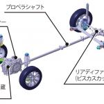 【画像】ホンダ初のコンパクトカー向け2モーターHV搭載！　５つの顔を持つ新型ホンダ・フィットが2月14日に発売 〜 画像26