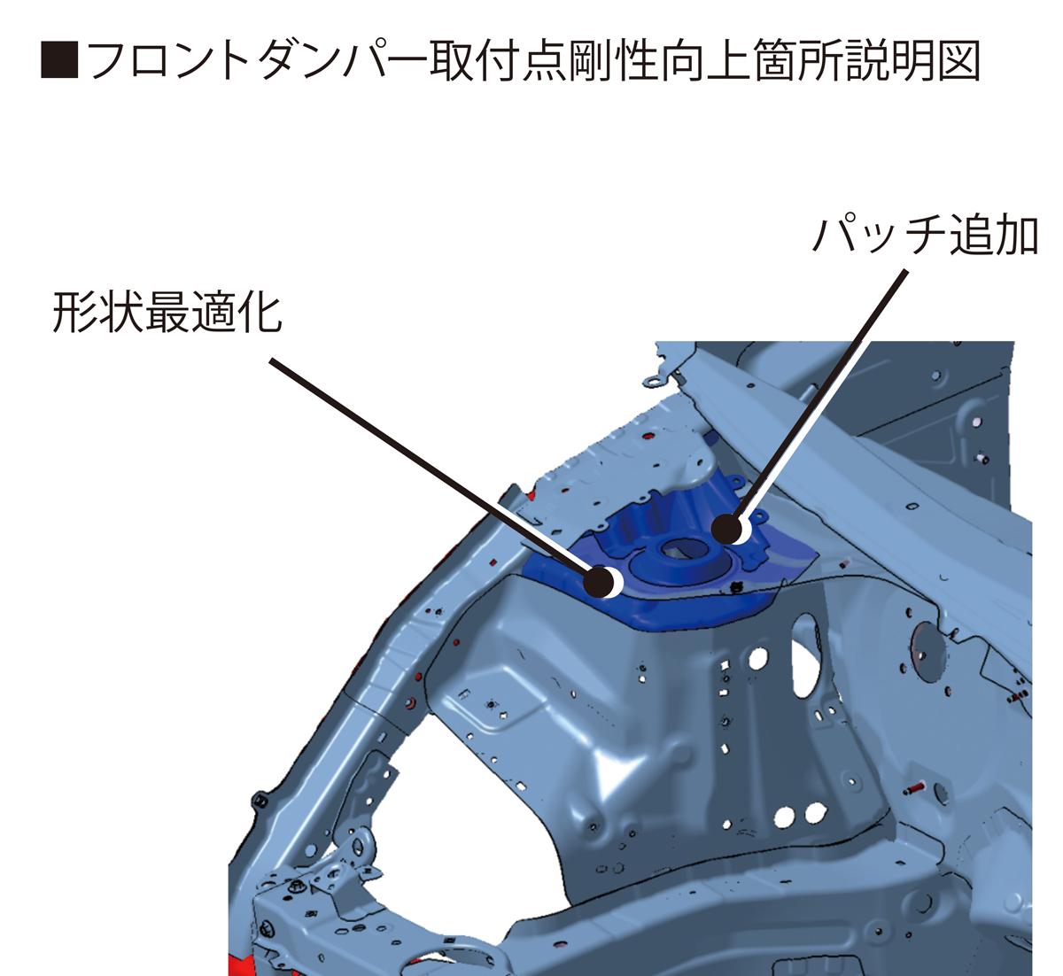 ホンダ・フィット発売 〜 画像39