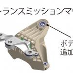 【画像】ホンダ初のコンパクトカー向け2モーターHV搭載！　５つの顔を持つ新型ホンダ・フィットが2月14日に発売 〜 画像8