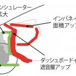 【画像】ホンダ初のコンパクトカー向け2モーターHV搭載！　５つの顔を持つ新型ホンダ・フィットが2月14日に発売 〜 画像7