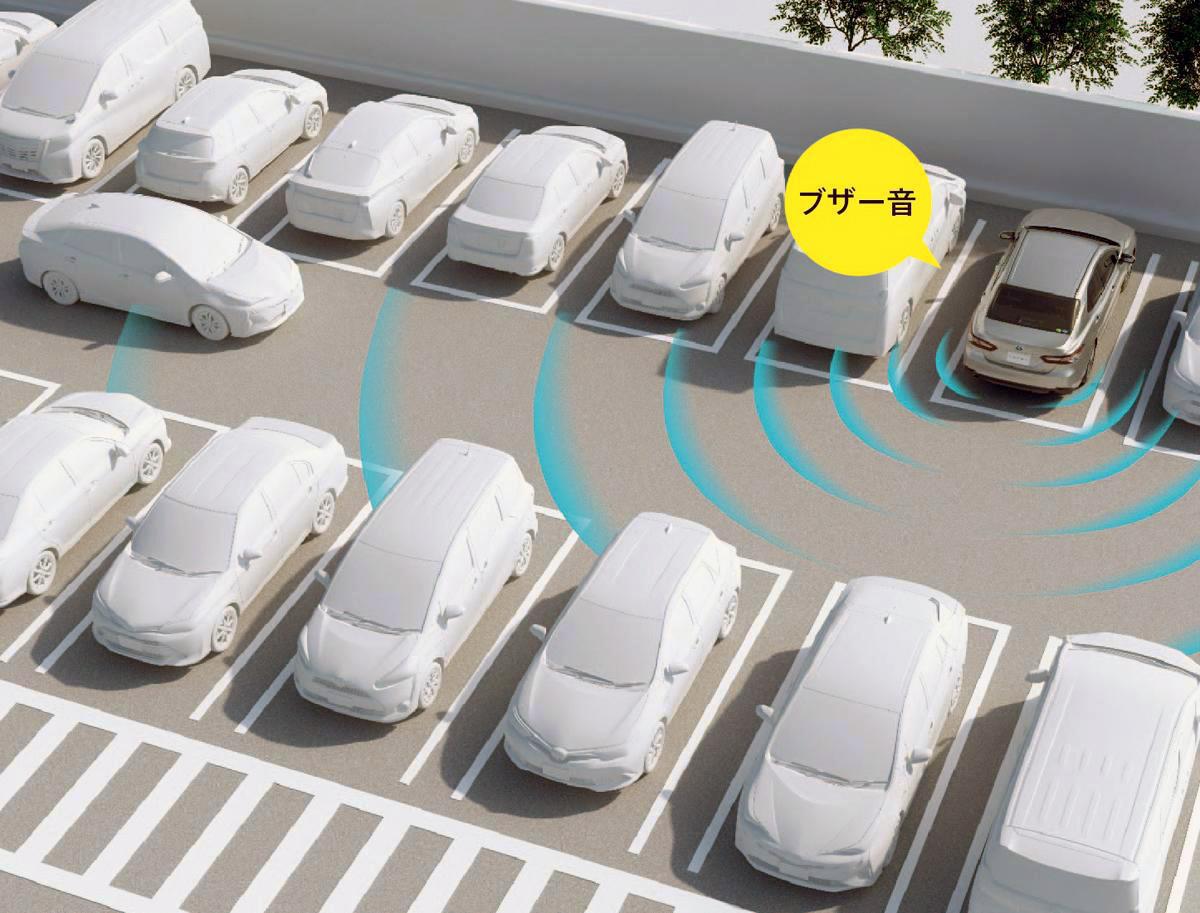 新車購入時に選ぶべき先進安全運転支援＆快適装備 〜 画像2